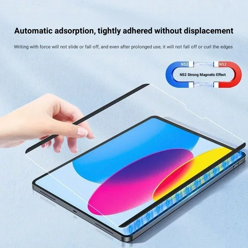 Lenovo Tablet Plus Accessories - 磁気のような紙フィルムレノボ Xiaoxin パッドプロ 12.7 2025 2023