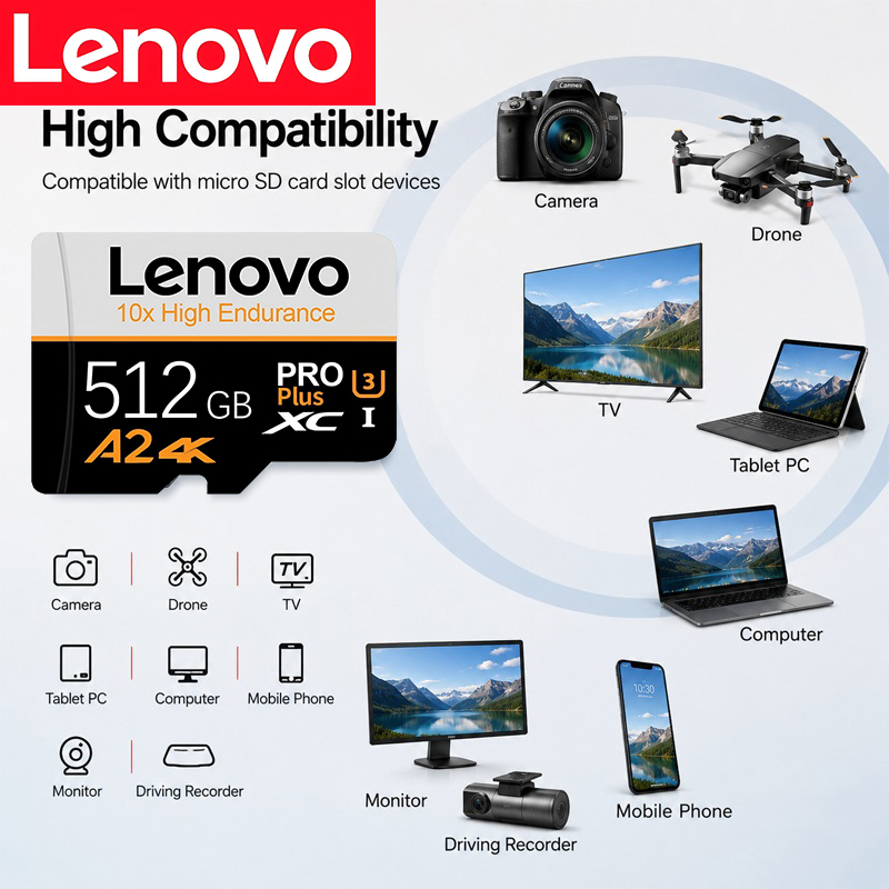 Android Tablet Gaming Accessories - ユニバーサル Lenovo SDカード マイクロTF SD TFカード