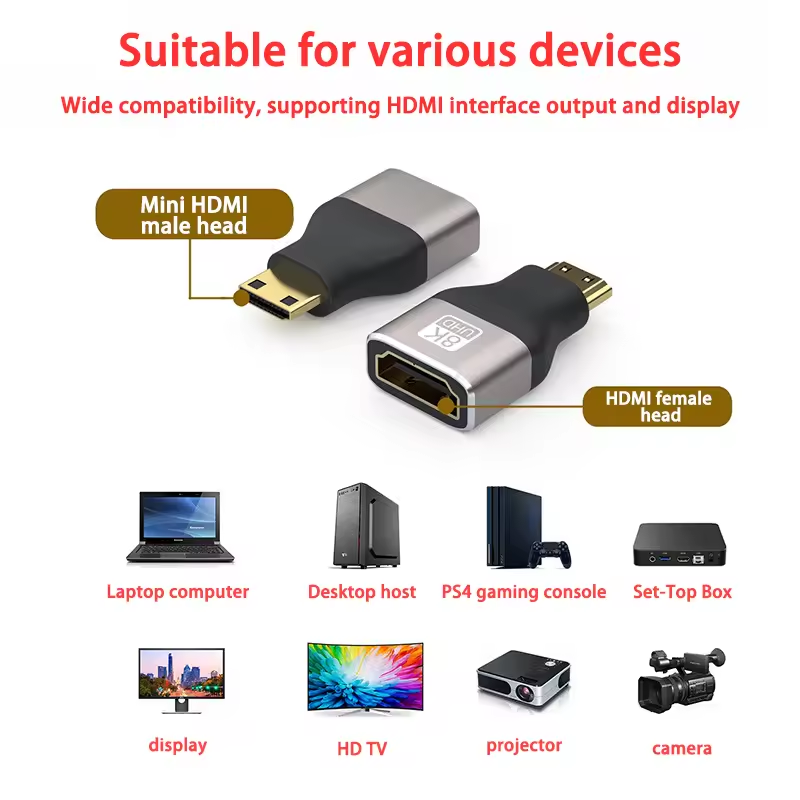 8K@60Hz ミニマイクロ HDMI 互換オス - HDM - Hdmi Adapter Tablet のレビューと価格