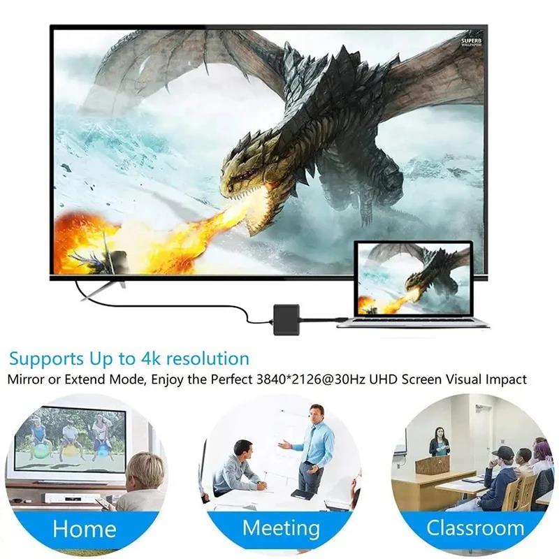 USB-C to HDMI対応 3in1ケーブルコンバーター - Hdmi Adapter Tablet のレビューと価格