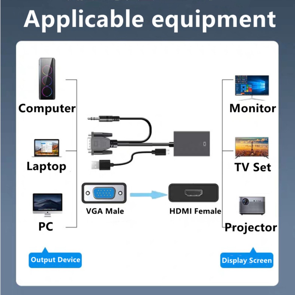 HD 1080P VGA to HDMIアダプターケーブル（ - Hdmi Adapter Tablet のレビューと価格