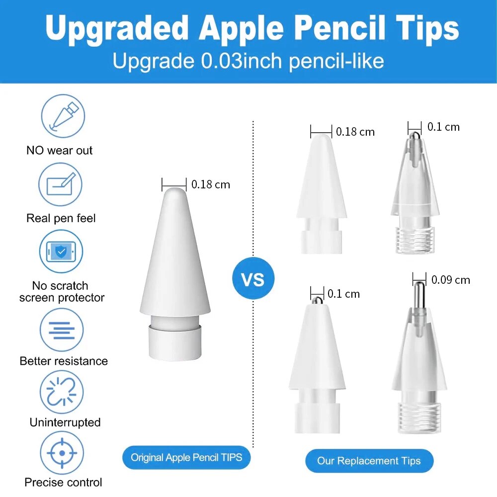 Apple Pencil 用ペン先鉛筆ケース Apple P - Pen Tablet Accessories のレビューと価格
