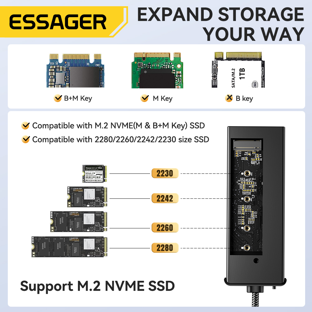 Essager USB C ハブ M.2 SSD ハードディ - Hdmi Adapter Tablet のレビューと価格