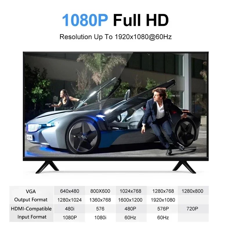 HD 1080P HDMI - VGA変換ケーブル（音声電源 - Hdmi Adapter Tablet のレビューと価格