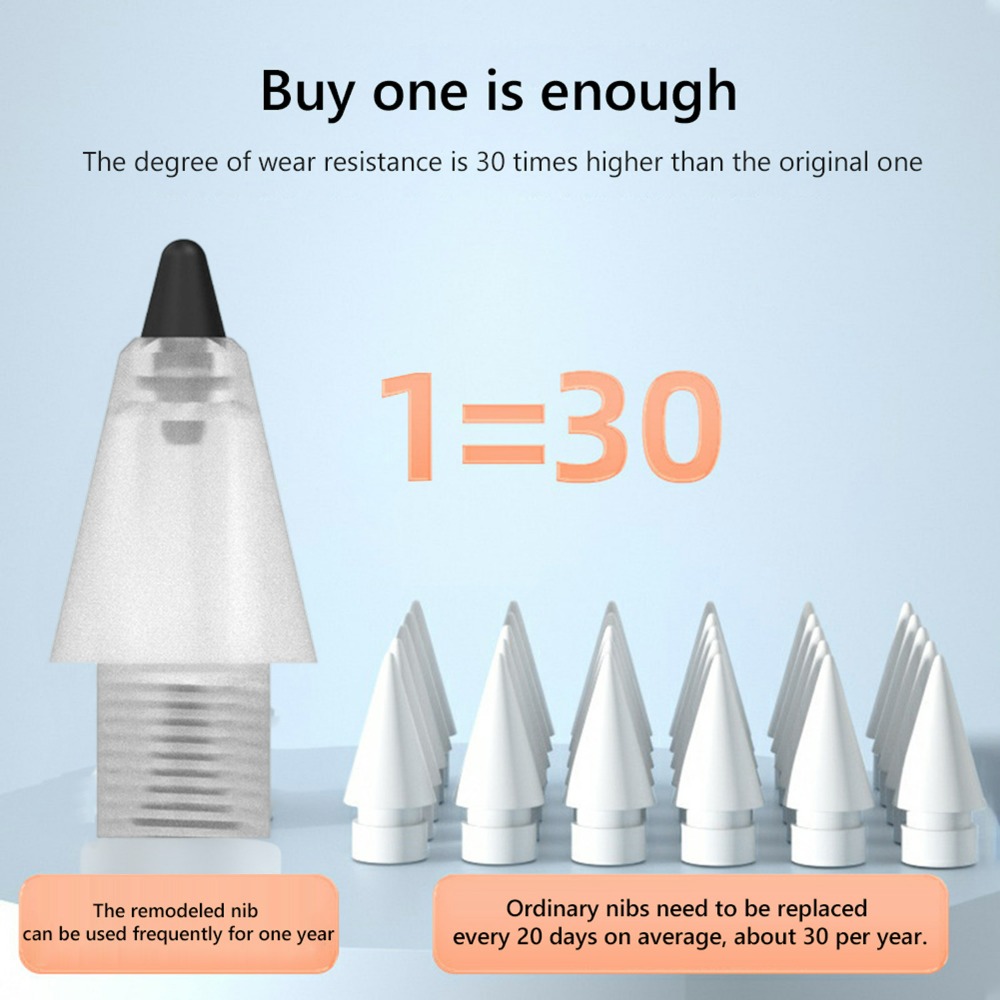 Xiaomi Focus Pro 1-3 個交換用ペンシルペ - Stylus Replacement Tip のレビューと価格